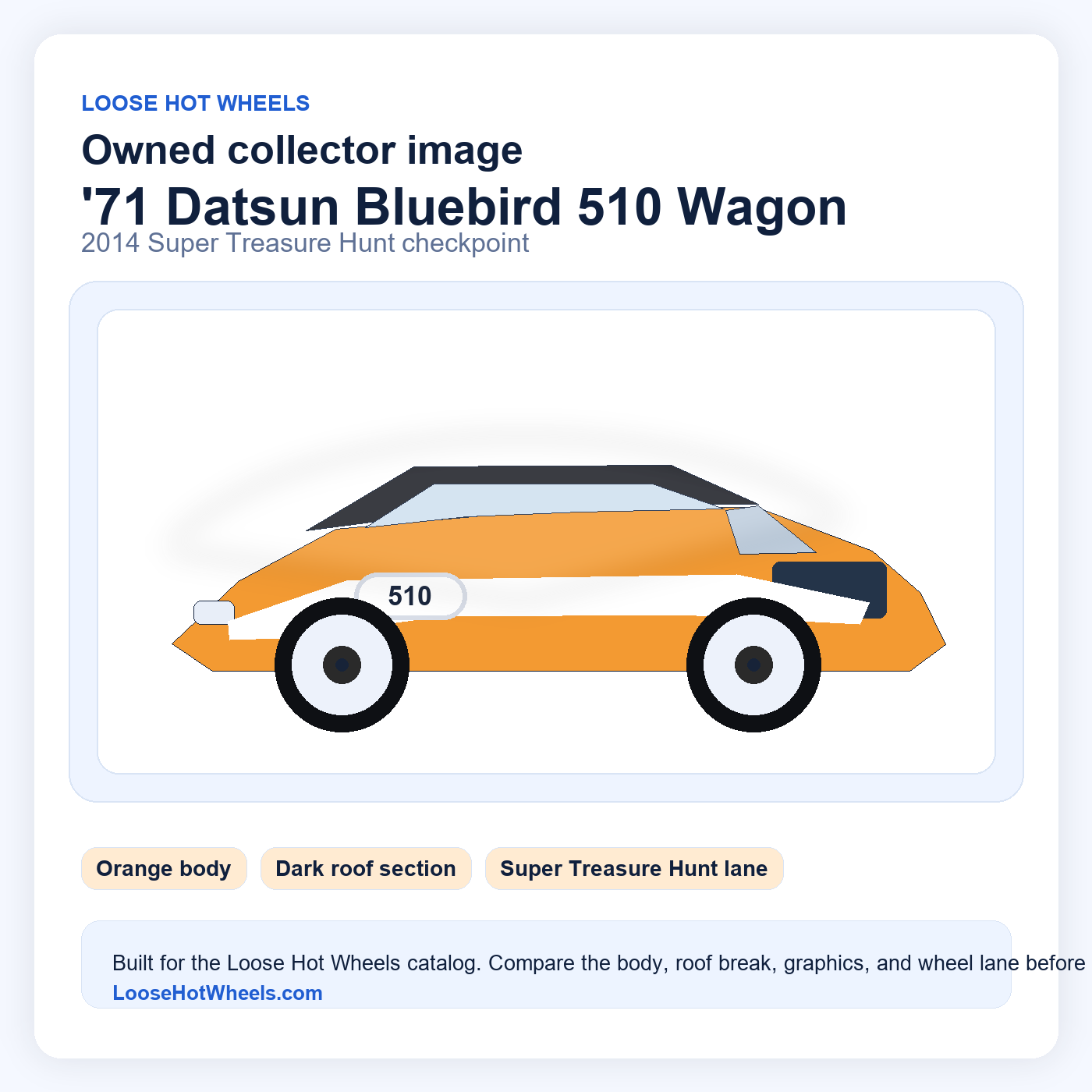 '71 Datsun Bluebird 510 Wagon owned checkpoint image