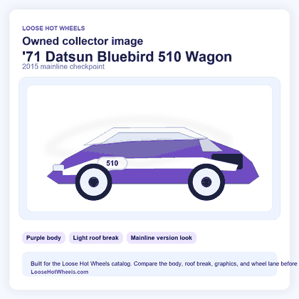'71 Datsun Bluebird 510 Wagon owned checkpoint image