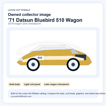 '71 Datsun Bluebird 510 Wagon owned checkpoint image