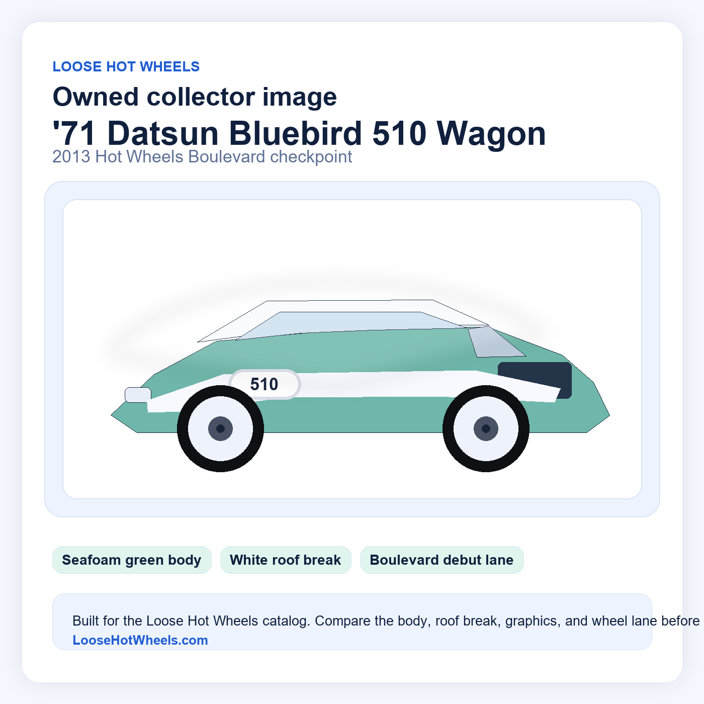 '71 Datsun Bluebird 510 Wagon owned collector image