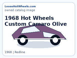 1968 Hot Wheels Custom Camaro Olive Redline Value & Pictures catalog visual